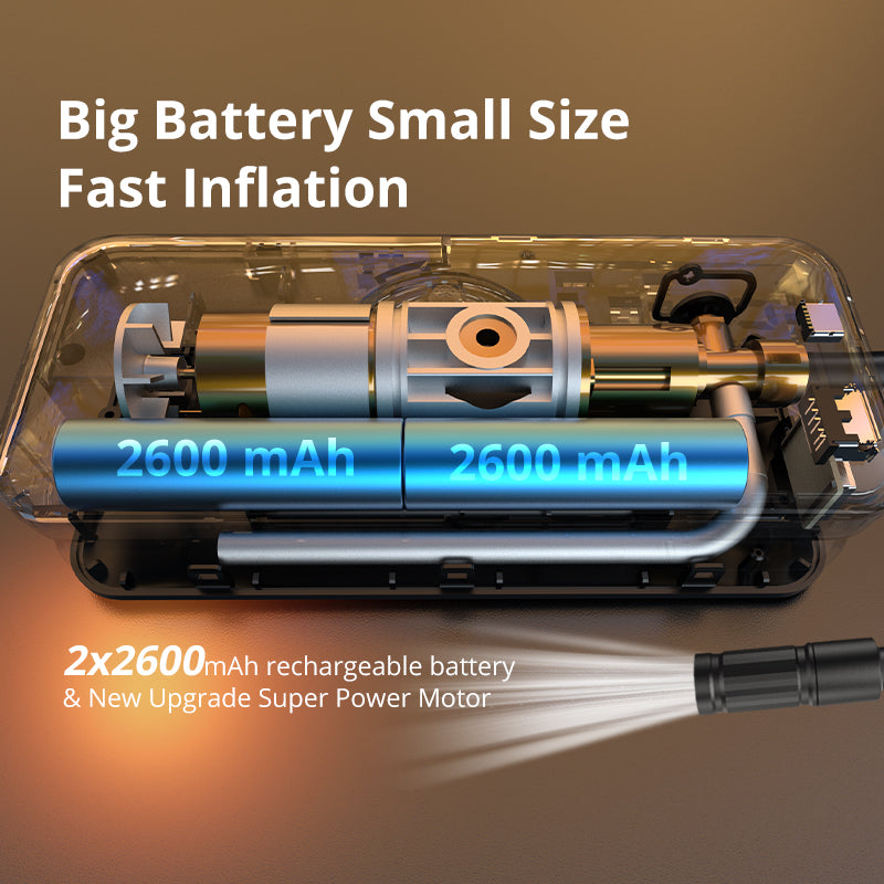 Portable Digital Air Compressor Tire Inflator